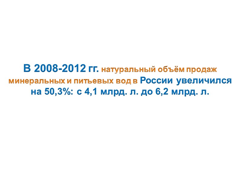 В 2008-2012 гг. натуральный объём продаж минеральных и питьевых вод в России увеличился 